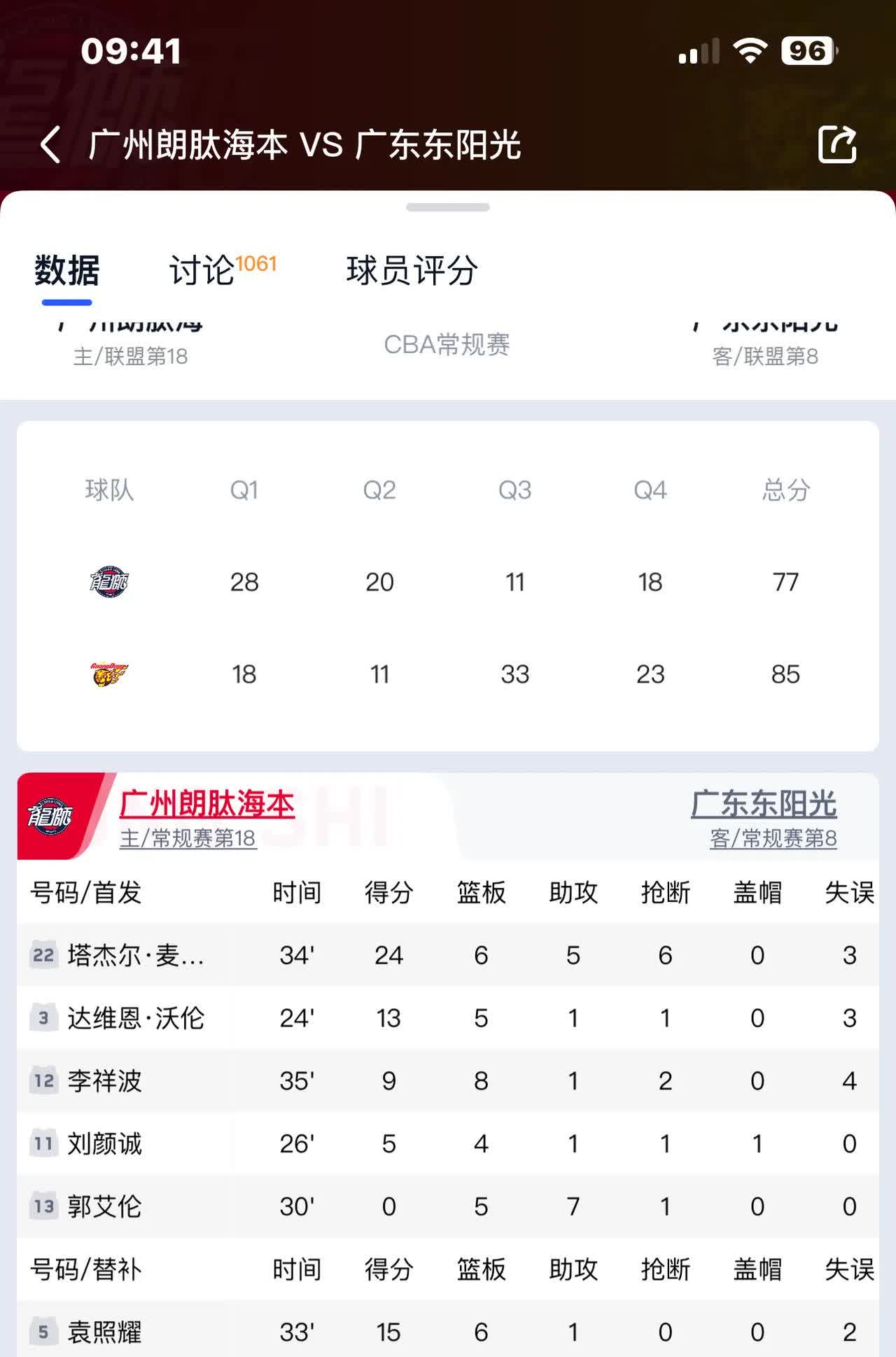 开云体育APP下载-纪录被刷新！篮球联赛场均得分有望突破历史记录的简单介绍