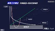 社会前场组织效率降低未能取胜的简单介绍