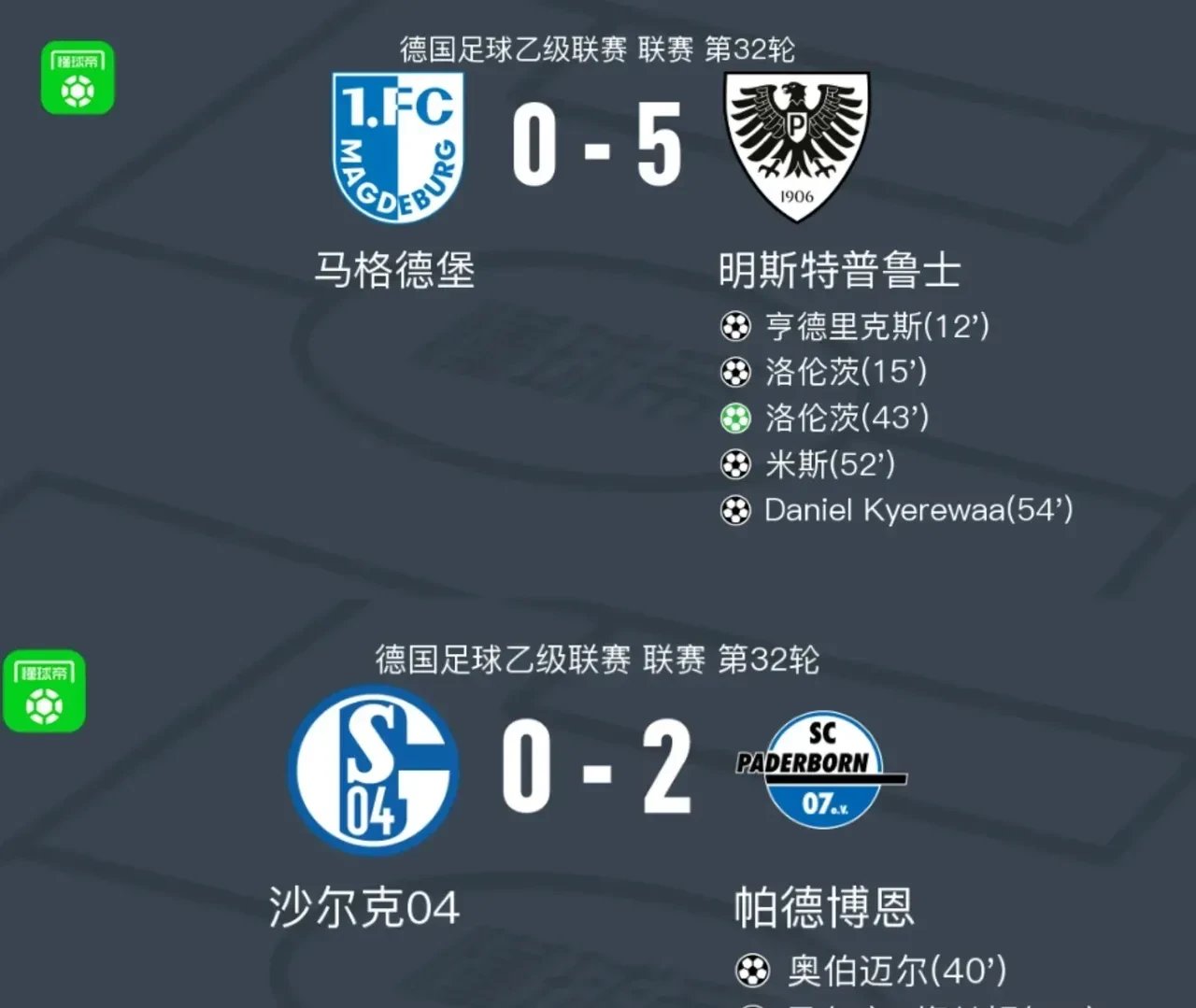 法兰克福遭逢连败，陨入德国足球降级区