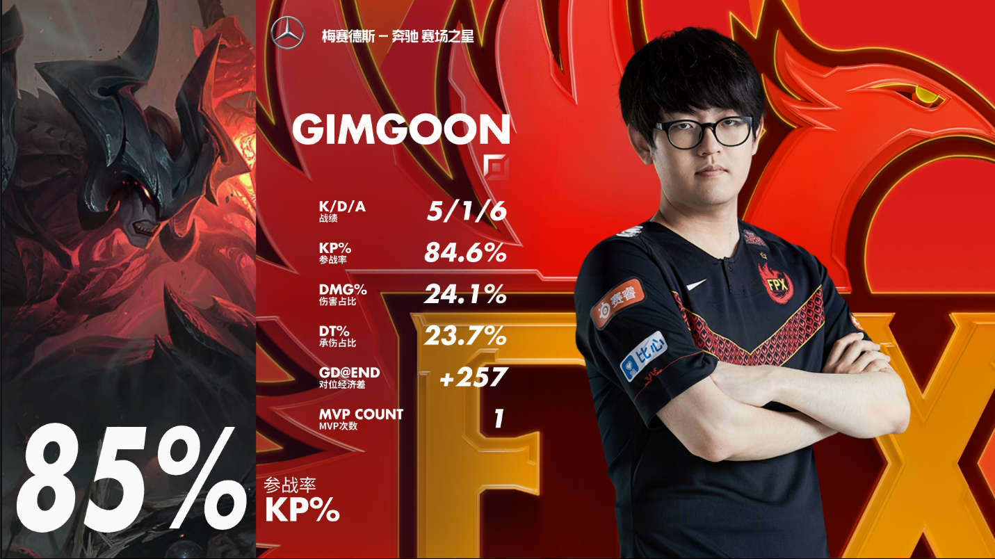 开云下载-EDG翻盘FPX，Oner操刀奇招英雄翻盘焦点之战成都决赛之夜，点燃全场激情的简单介绍