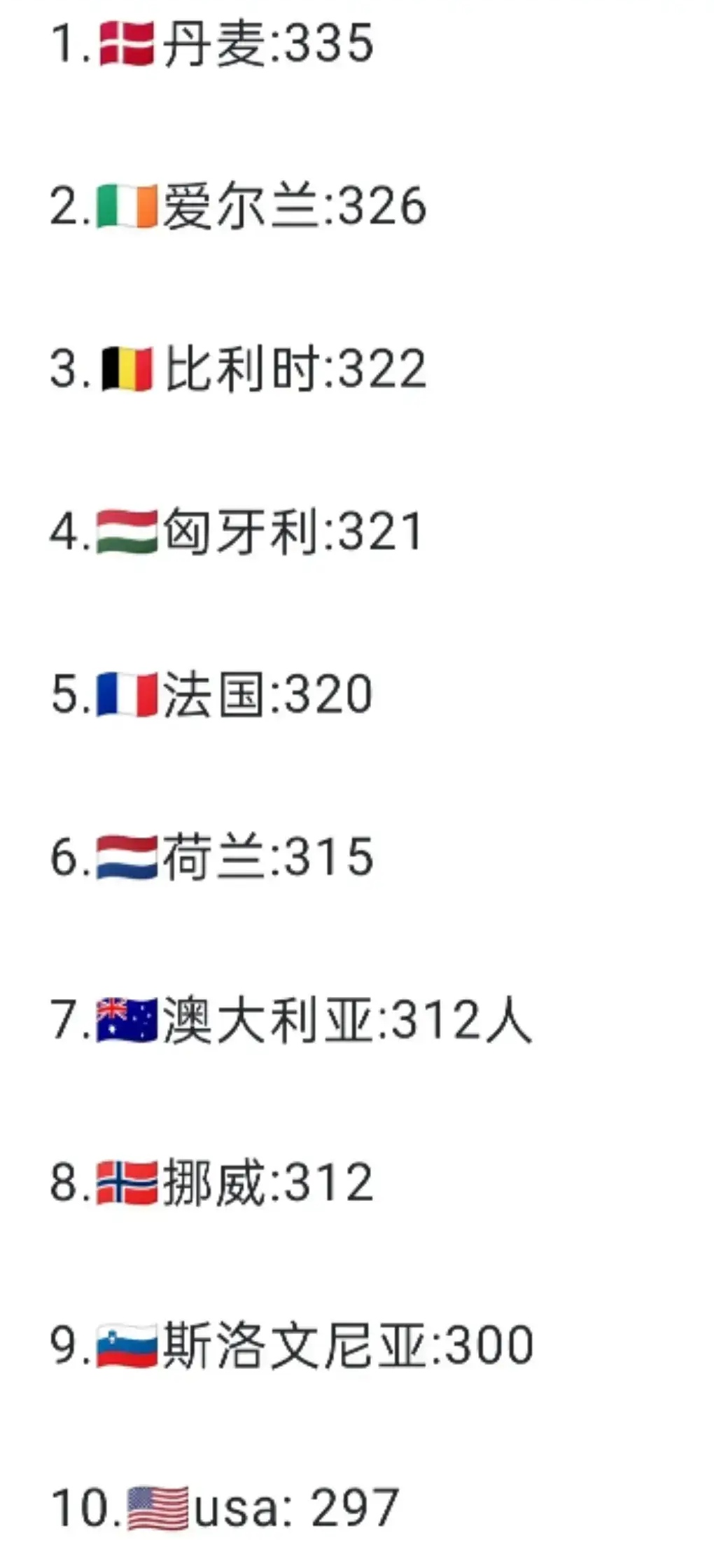 挪威对阵澳大利亚,双方实力对比 挪威对阵澳大利亚,双方实力对比